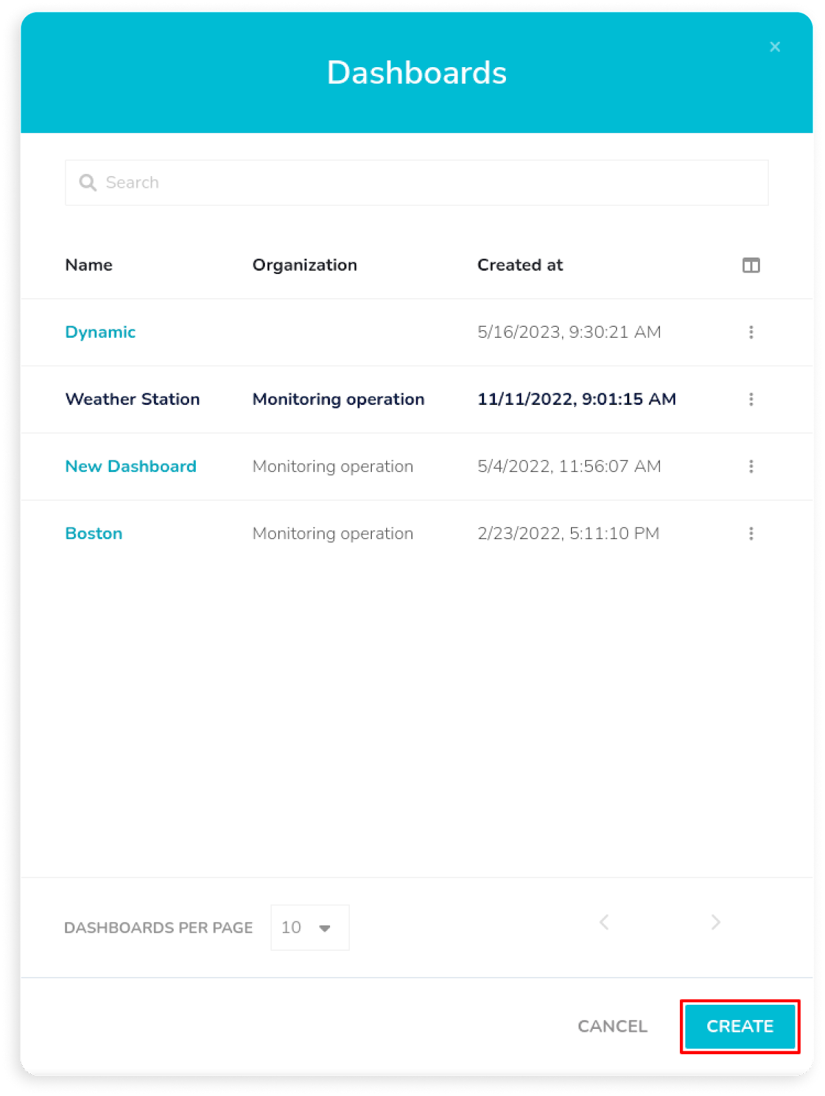 The Ubidots 'Dashboards' list with the 'CREATE' button highlighted in the lower right corner